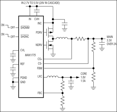 MAX1775：典型工作电路