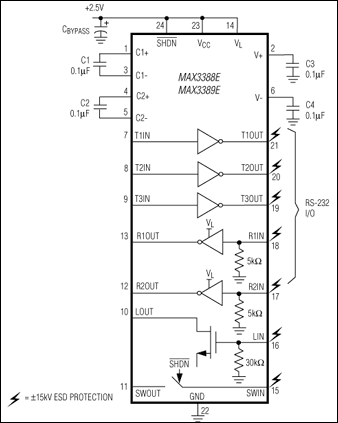 MAX3388E、MAX3389E：典型工作电路