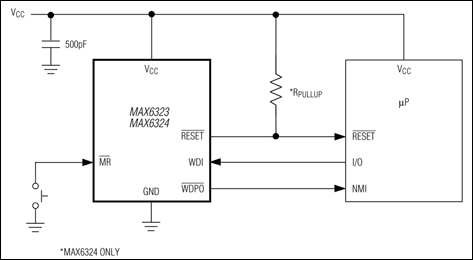 MAX6323、MAX6324：典型工作电路