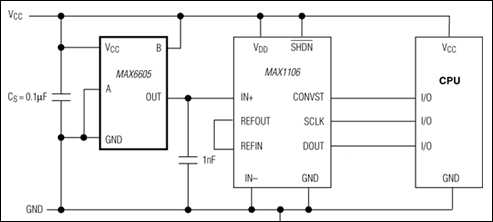 MAX6605：典型应用电路