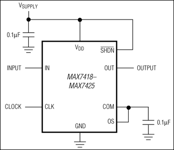 MAX7418、MAX7419、MAX7420、MAX7421、MAX7422、MAX7423、MAX7424、MAX7425：典型工作电路