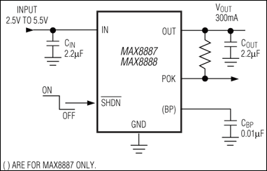 MAX8887、MAX8888：典型工作电路