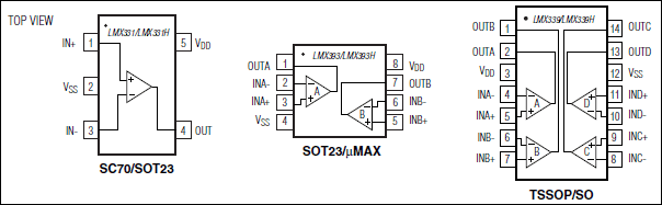 LMX331、LMX339、LMX393：引脚配置