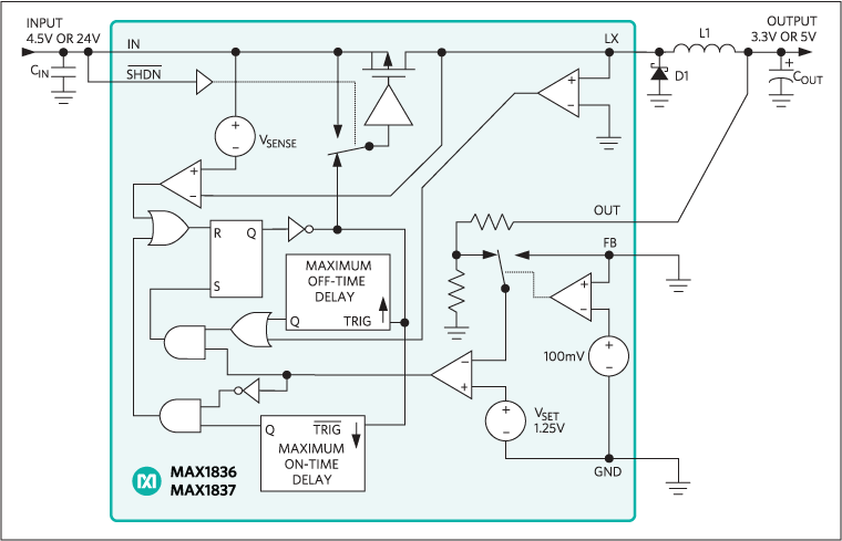 MAX1836、MAX1837：典型工作电路