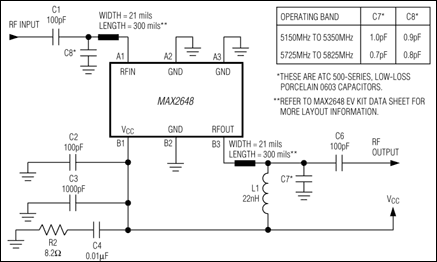 MAX2648：典型应用电路