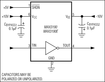 MAX3190、MAX3190E：典型工作电路