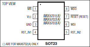 MAX6701、MAX6701A、MAX6702、MAX6702A、MAX6703、MAX6703A：引脚配置