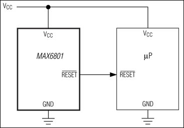 MAX6800、MAX6801、MAX6802：典型工作电路