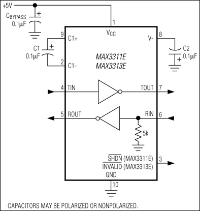 MAX3311E、MAX3313E：典型工作电路