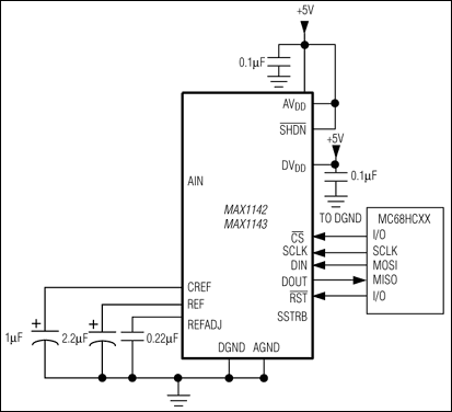 MAX1142、MAX1143：典型应用电路