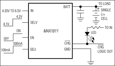 MAX1811：典型工作电路