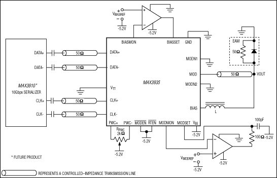 MAX3935：典型应用电路