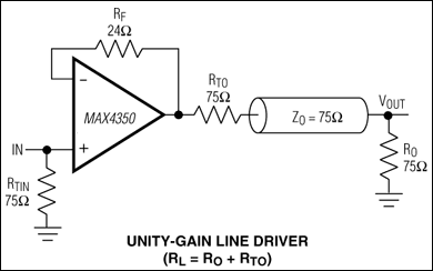 MAX4350、MAX4351：典型工作电路