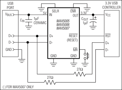 MAX5005、MAX5006、MAX5007：典型工作电路