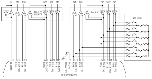 MAX3175、MXL1544：典型工作电路