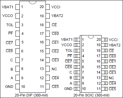 DS1211：引脚分配