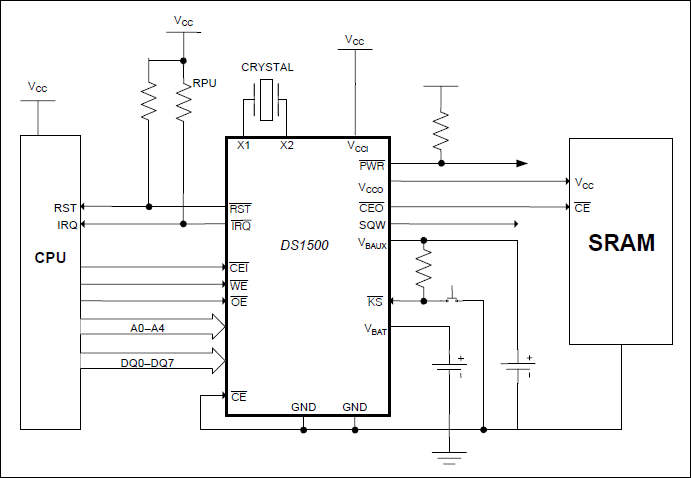 DS1500：典型工作电路