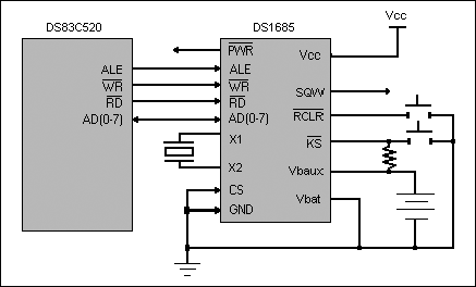 DS1685、DS1687：典型工作电路</