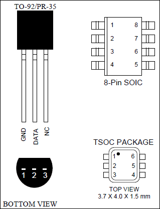 DS2502-UNW、DS2505-UNW、DS2506-UNW：引脚分配