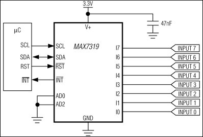 MAX7319：典型应用电路