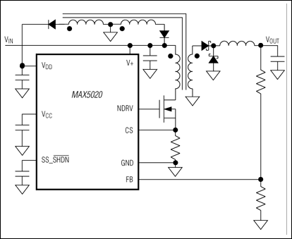 MAX5019、MAX5020：典型工作电路