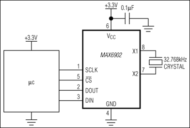 MAX6902：典型工作电路