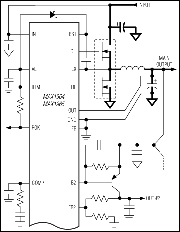 MAX1964、MAX1965：典型工作电路