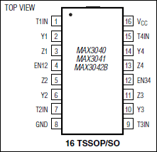 MAX3040、MAX3041、MAX3042：引脚配置