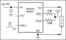 MAX5910、MAX5917：典型工作电路