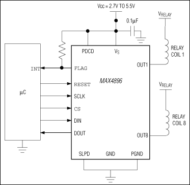 MAX4896：典型工作电路