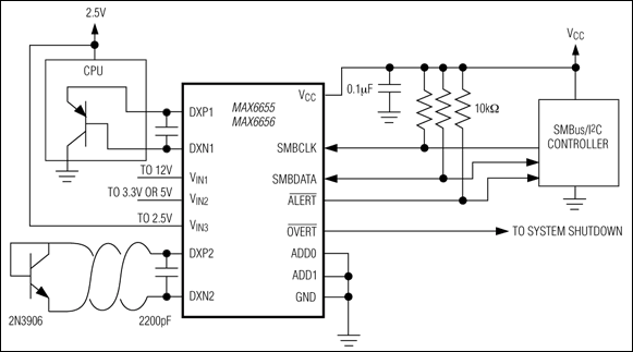 MAX6655、MAX6656：典型应用电路