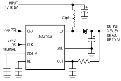 MAX1708：典型工作电路