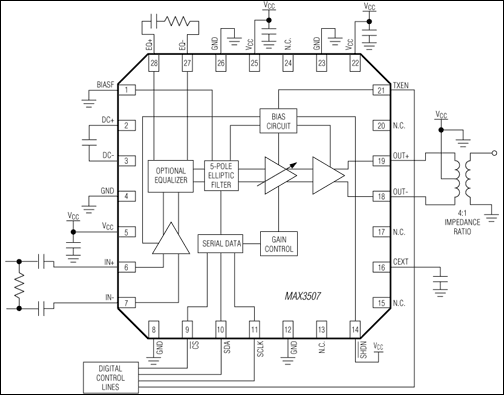 MAX3507：典型工作电路