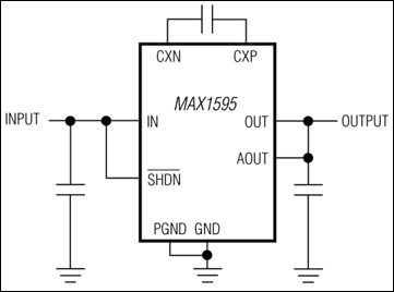 MAX1595：典型工作电路