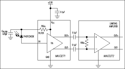 MAX3271：典型应用电路