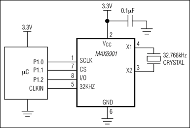 MAX6901：典型工作电路