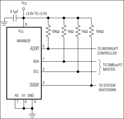 MAX6633、MAX6634、MAX6635：典型工作电路