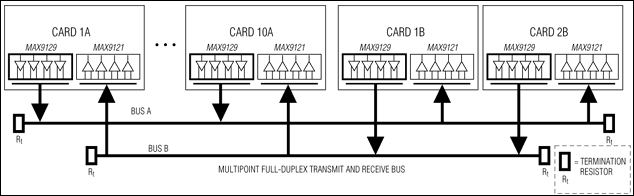 MAX9129:Typical Applications Circuit