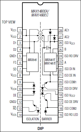 MAX1480E：引脚配置