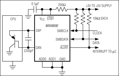 MAX6690：典型工作电路