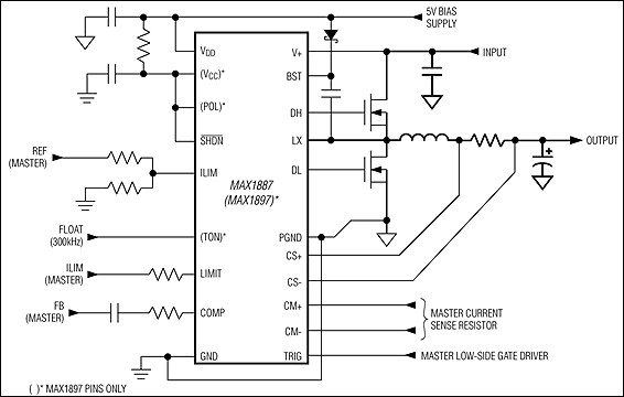 MAX1887、MAX1897：典型工作电路