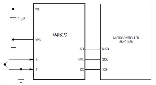 MAX6675：典型应用电路