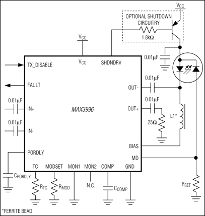 MAX3996：典型应用电路