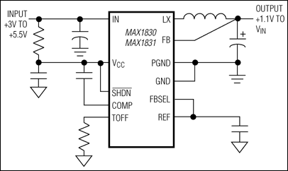 MAX1830、MAX1831：典型工作电路