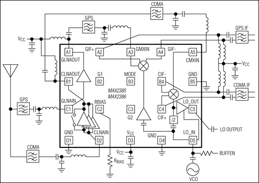 MAX2385、MAX2386：典型工作电路