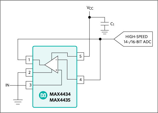 MAX4434、MAX4435、MAX4436、MAX4437：典型工作电路