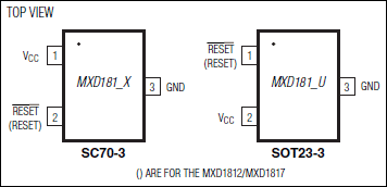 MXD1810、MXD1811、MXD1812、MXD1813、MXD1815、MXD1816、MXD1817、MXD1818：引脚配置