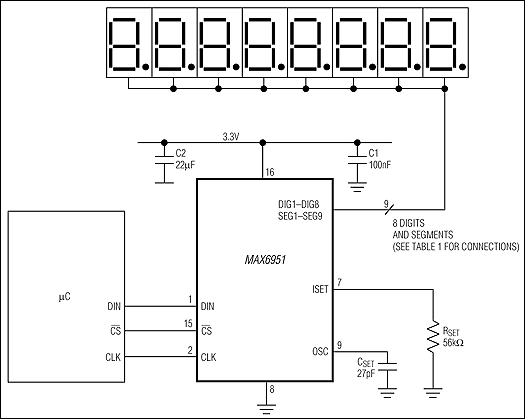 MAX6950、MAX6951：典型应用电路