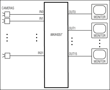 MAX4357：典型工作电路