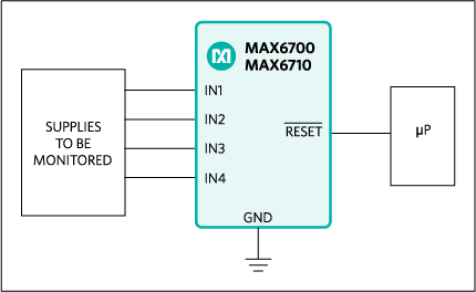 MAX6700、MAX6710：典型工作电路